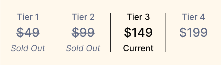 The virtual pass is currently 149